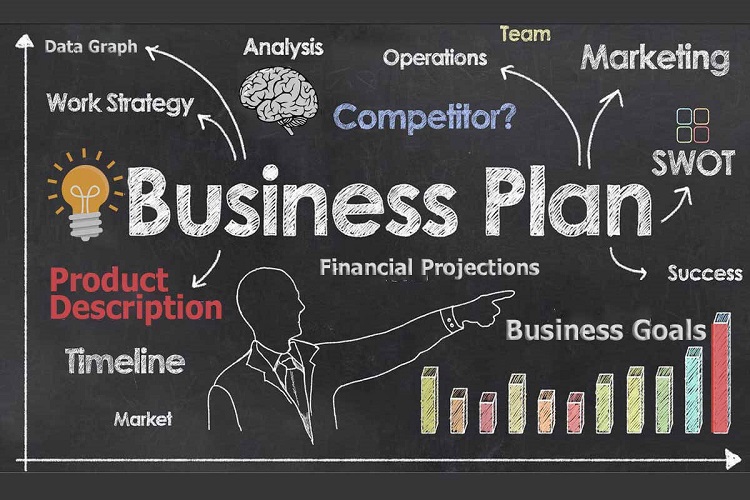 Business Plan